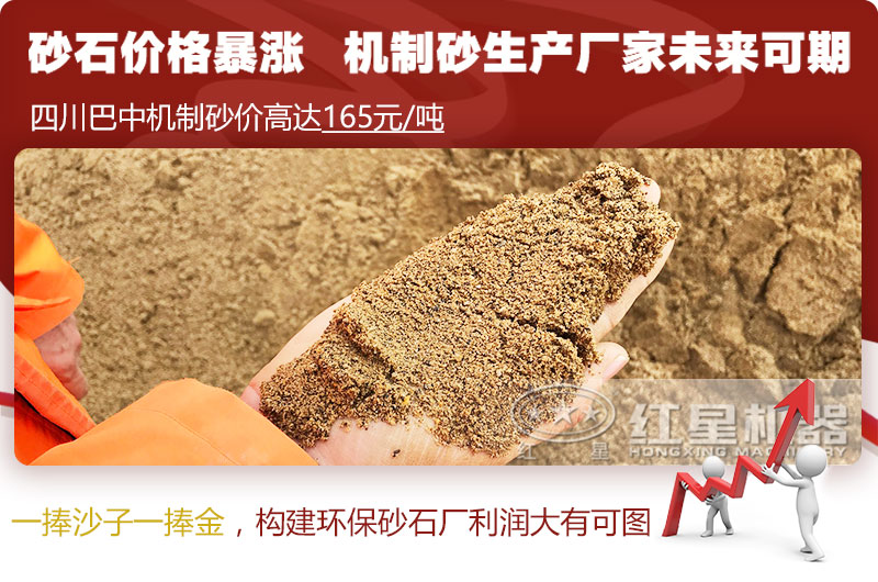 砂石價格上漲，未來趨勢良好